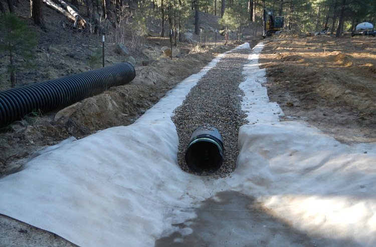 Les tuyaux ondulés pour la pose souterraine sont des produits à double paroi à haute résistance à la pression Pipe dans un fossé